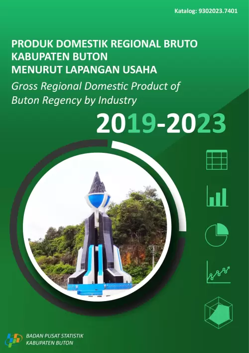 Produk Domestik Regional Bruto Kabupaten Buton Menurut Lapangan Usaha 2019-2023