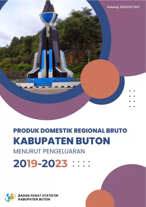 Produk Domestik Regional Bruto Kabupaten Buton Menurut Pengeluaran 2019-2023 